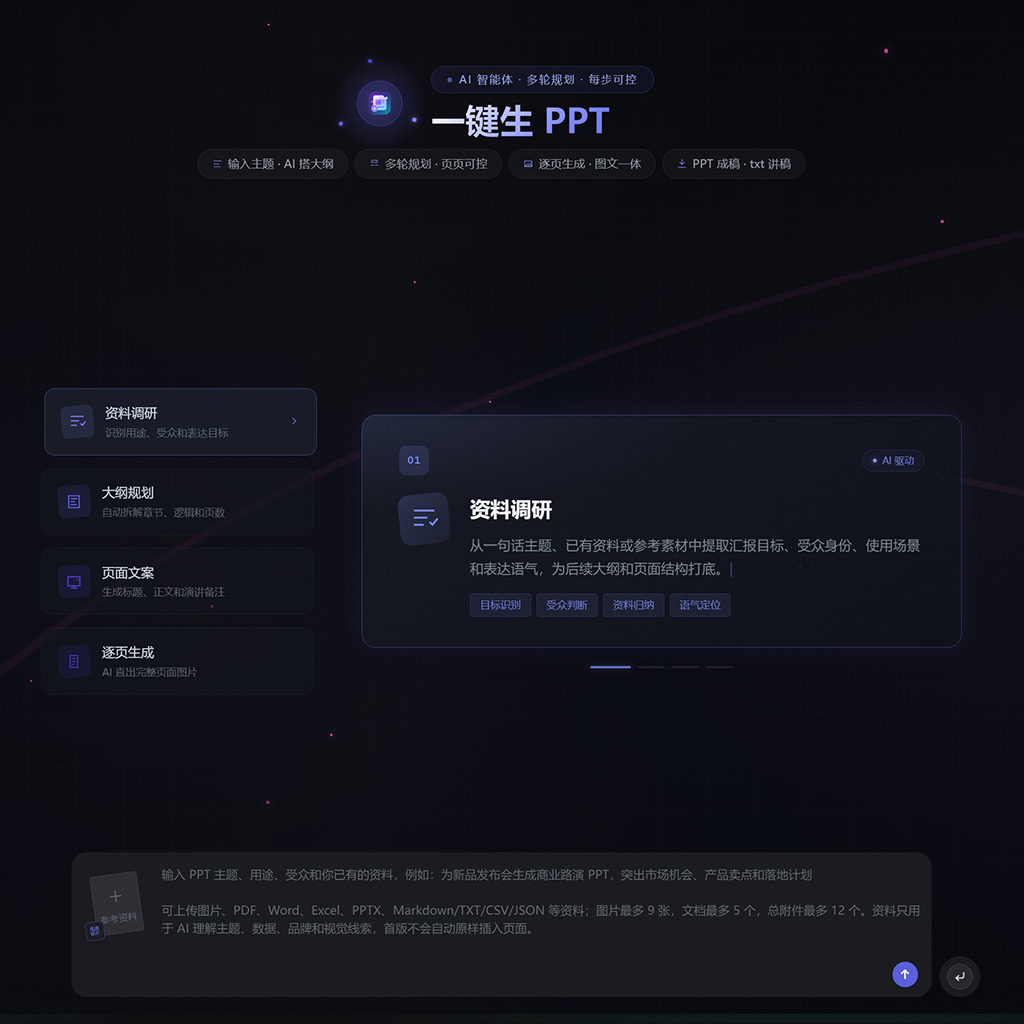 PPT与商业文书生成案例