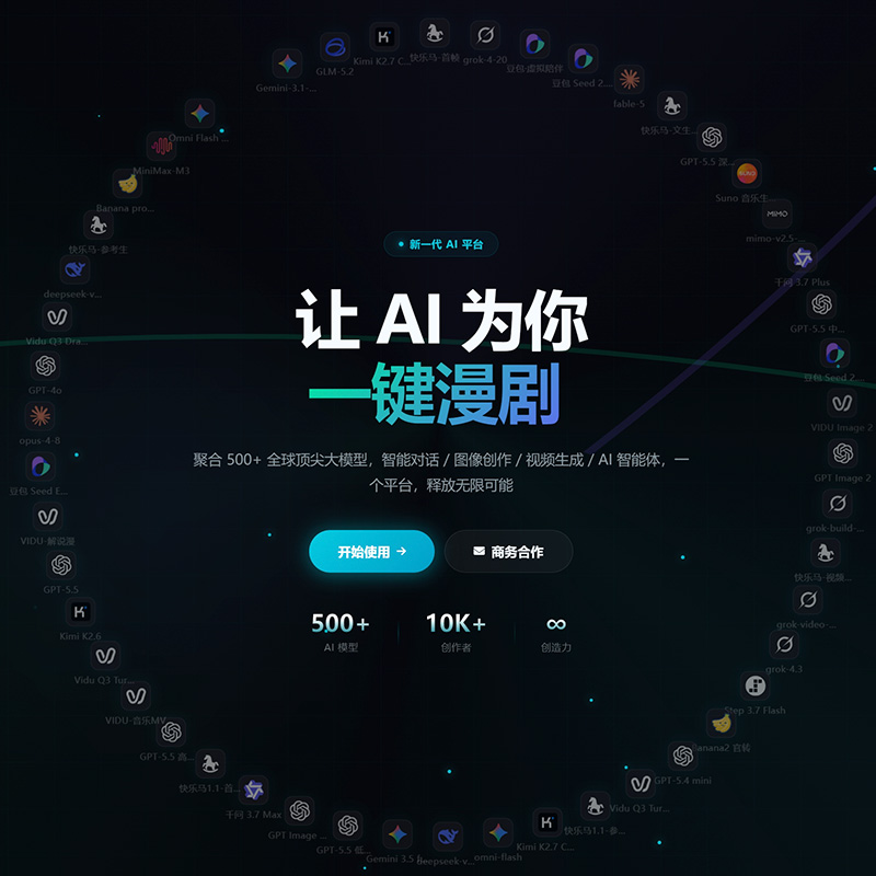 AI 创作应用场景示意